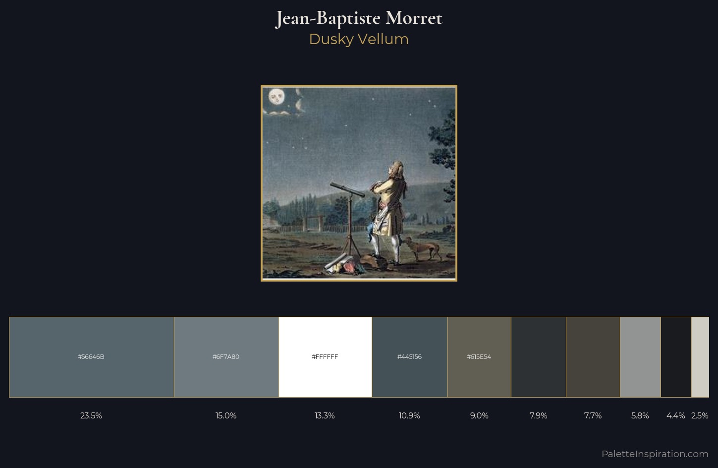 Jean-Baptiste Morret Palette 2 — Dusky Vellum