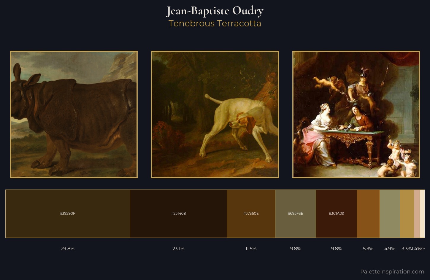 Jean-Baptiste Oudry Palette 8 — Tenebrous Terracotta