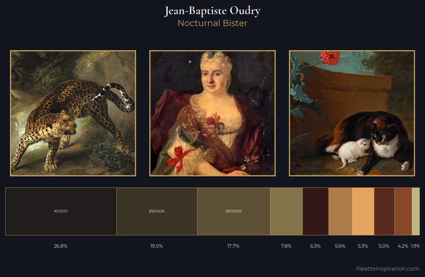 Jean-Baptiste Oudry Palette 11 — Nocturnal Bister