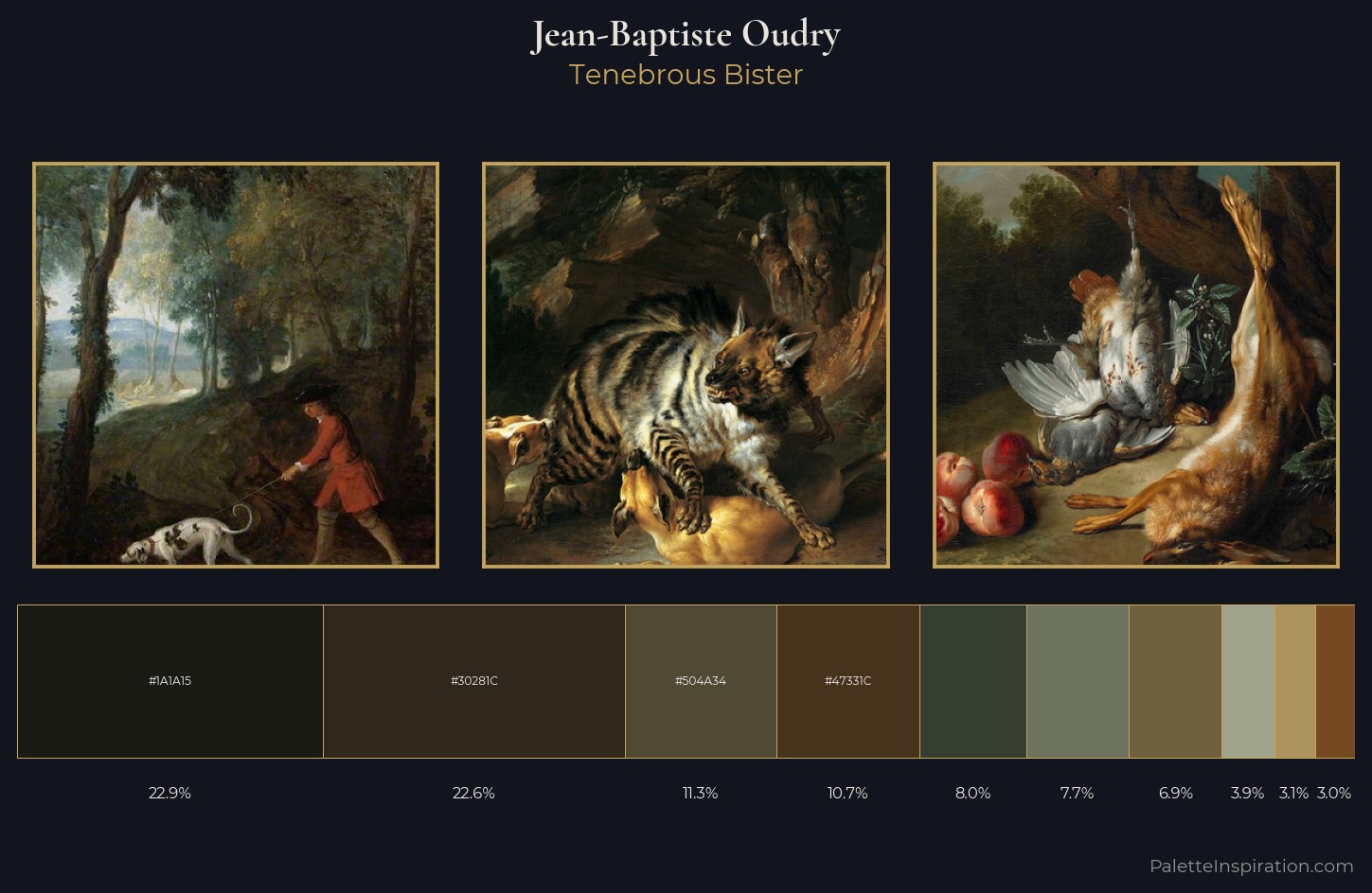 Jean-Baptiste Oudry Palette 12 — Tenebrous Bister