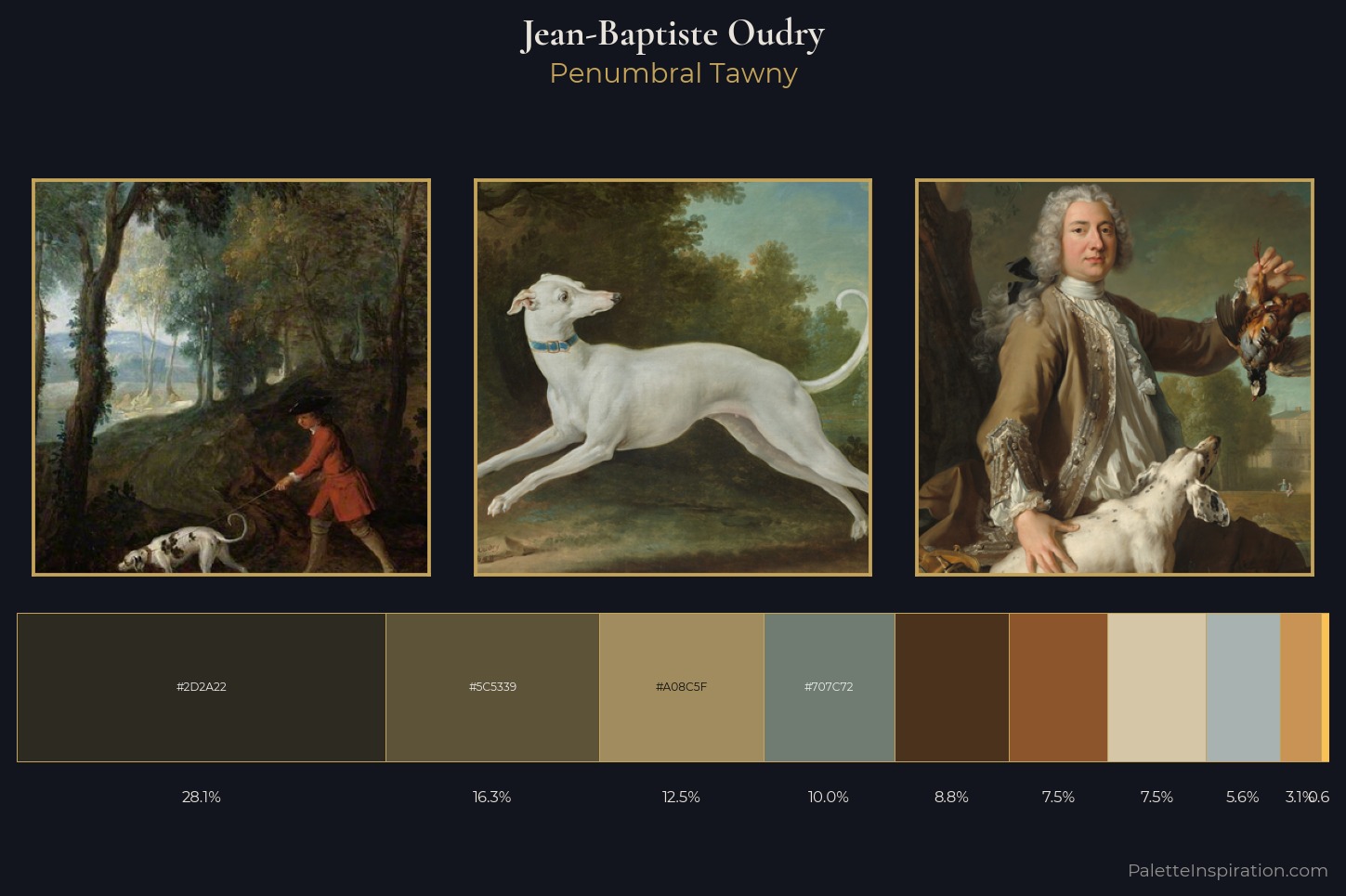 Jean-Baptiste Oudry Master Palette