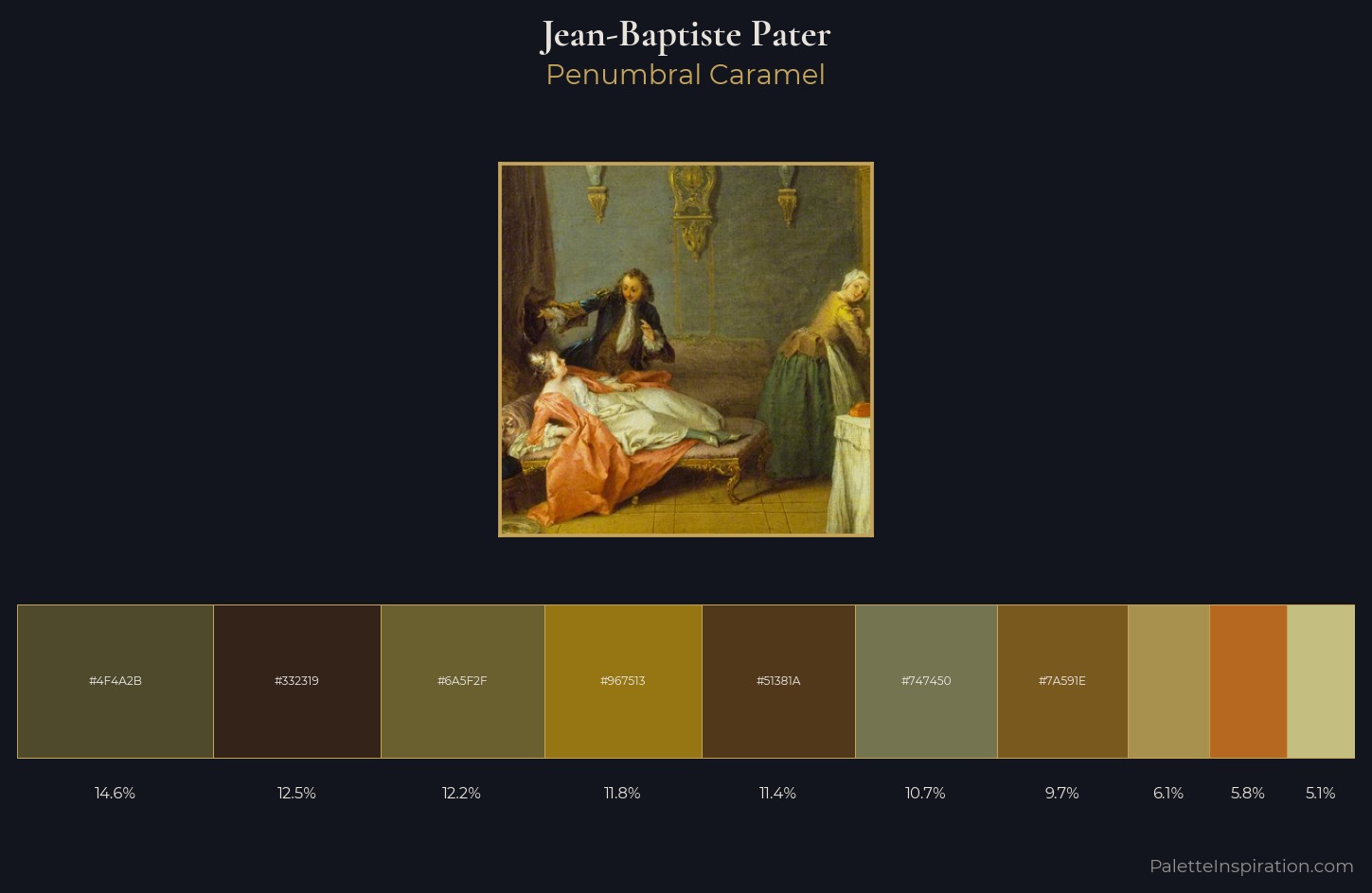 Jean-Baptiste Pater Palette 2 — Penumbral Caramel