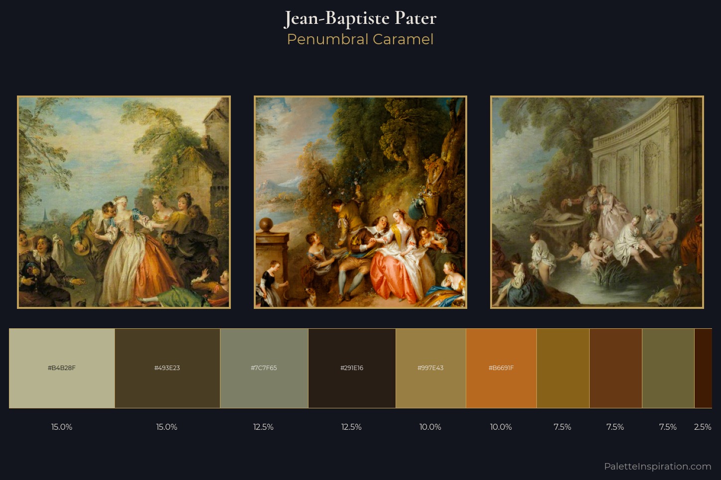 Jean-Baptiste Pater Master Palette
