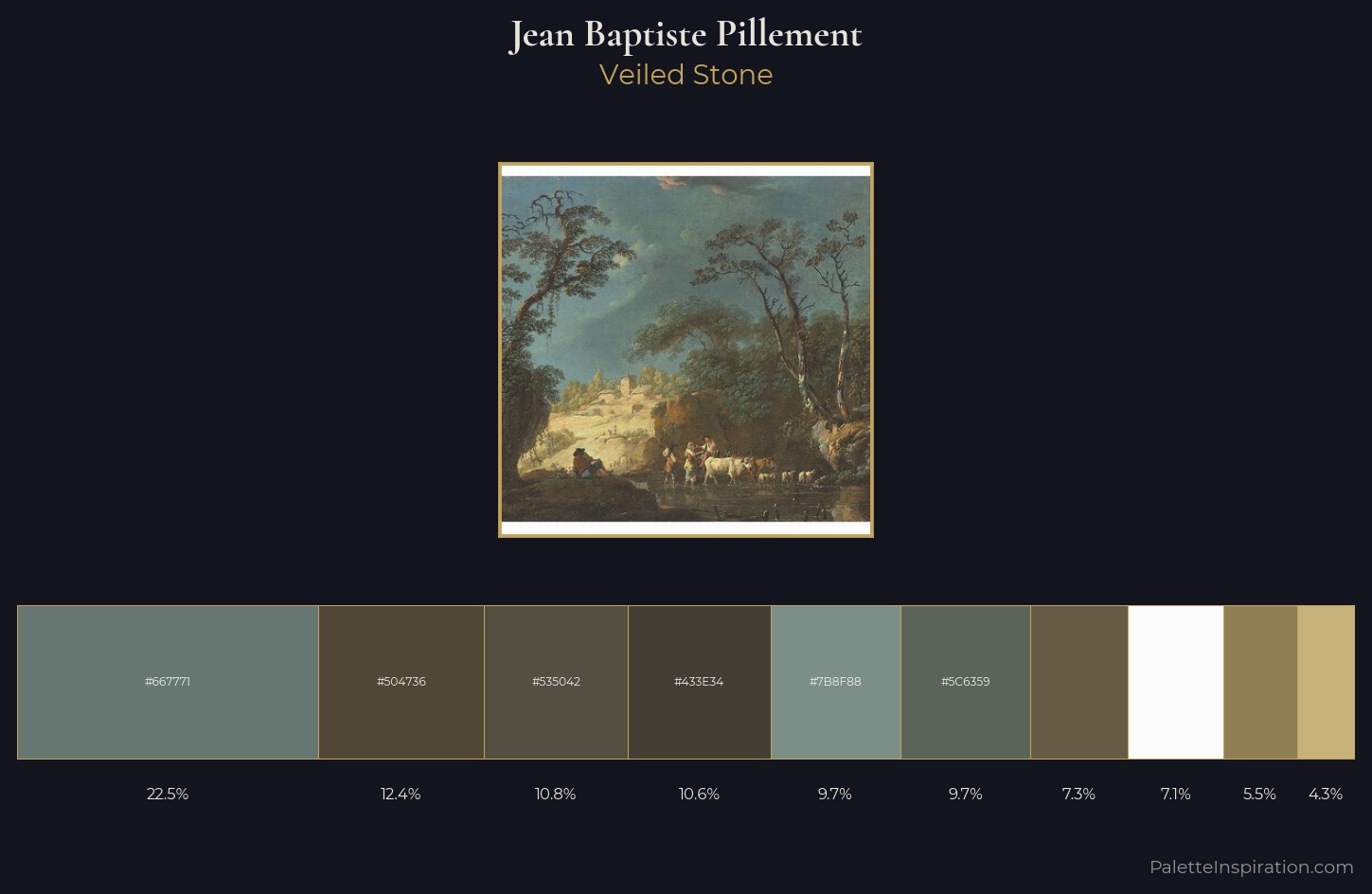 Jean Baptiste Pillement Palette 2 — Veiled Stone
