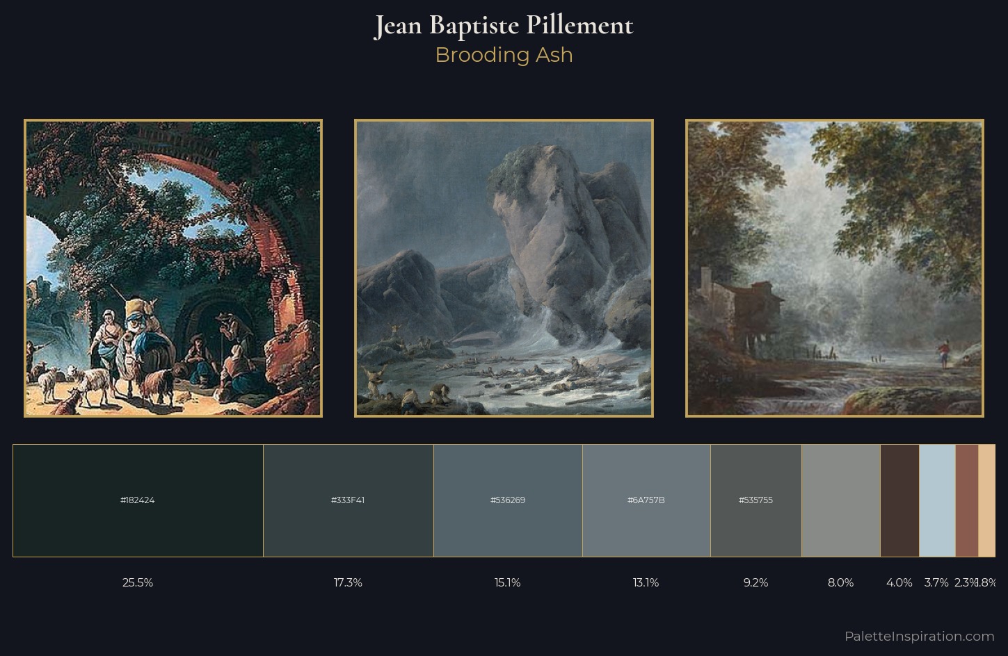 Jean Baptiste Pillement Palette 3 — Brooding Ash