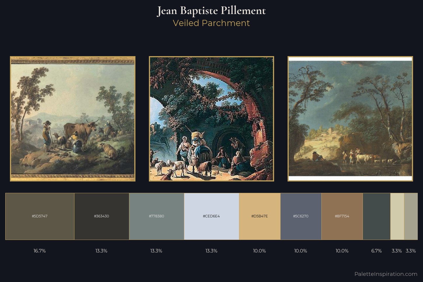 Jean Baptiste Pillement Master Palette — Veiled Parchment