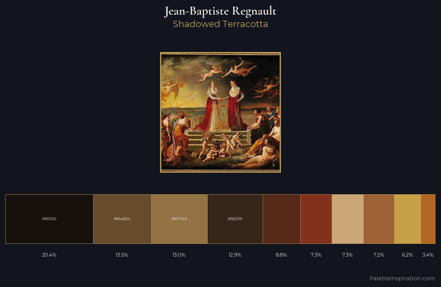 Jean-Baptiste Regnault Palette 2 — Shadowed Terracotta