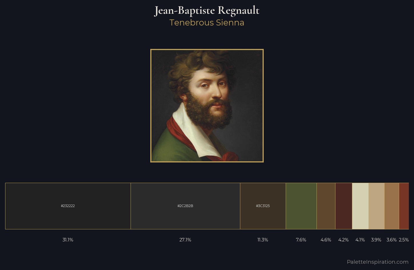 Jean-Baptiste Regnault Palette 3 — Tenebrous Sienna