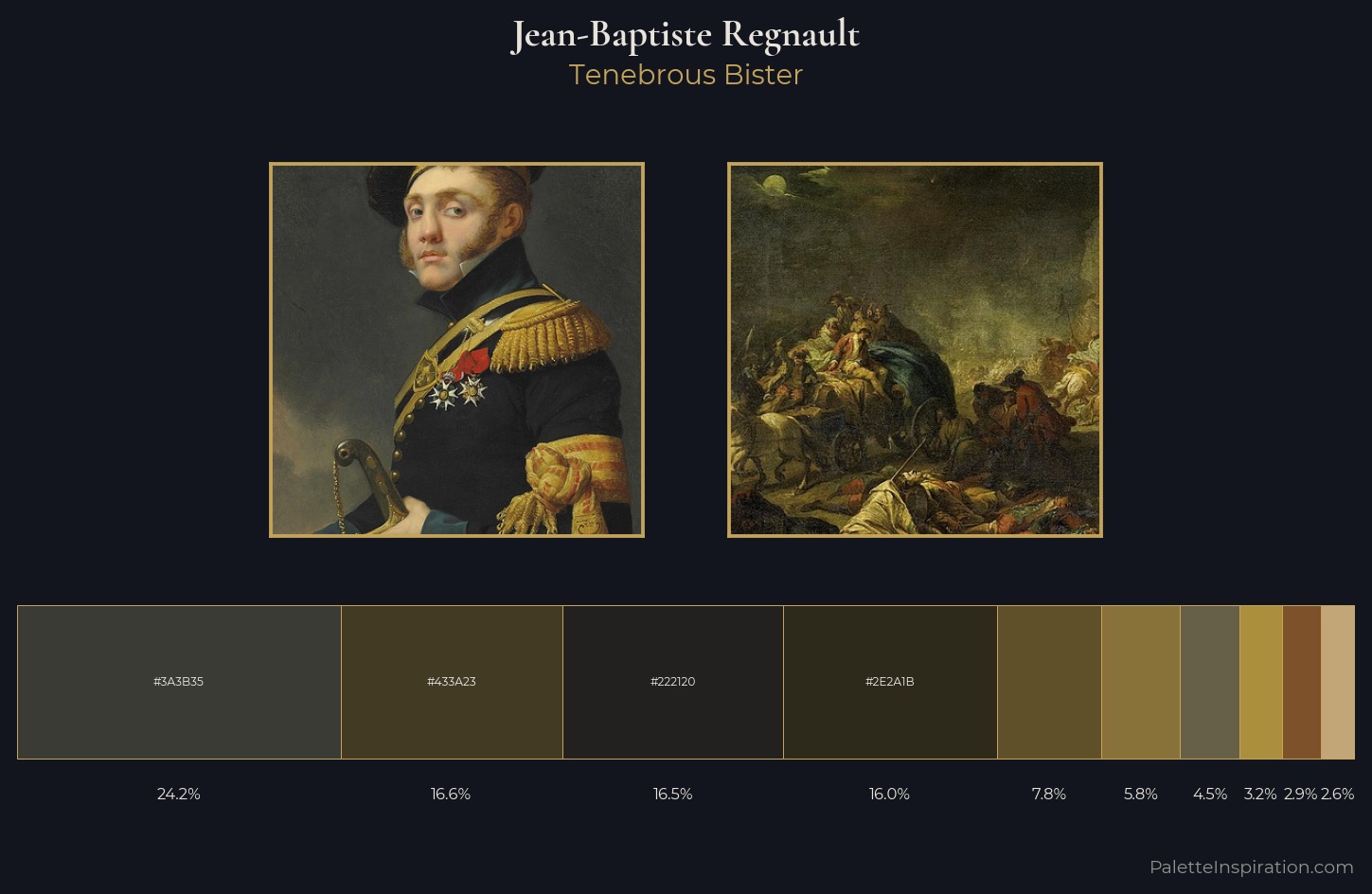 Jean-Baptiste Regnault Palette 4 — Tenebrous Bister