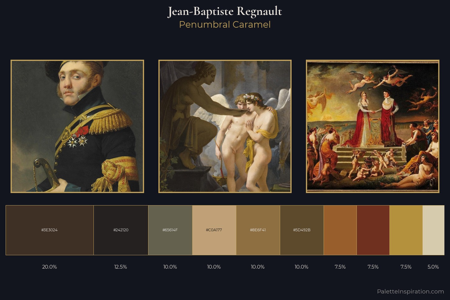 Jean-Baptiste Regnault Master Palette