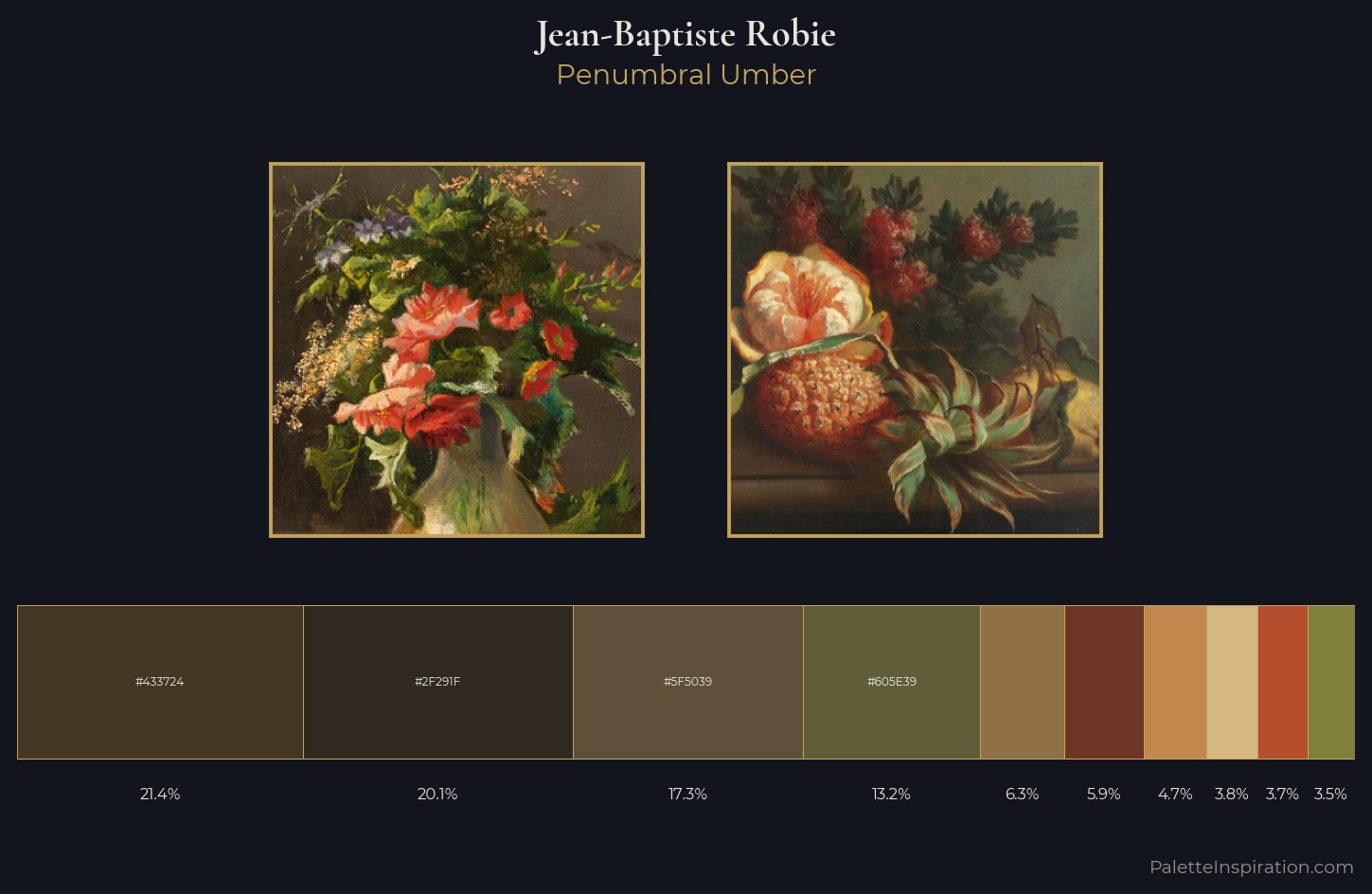 Jean-Baptiste Robie Palette 4 — Penumbral Umber
