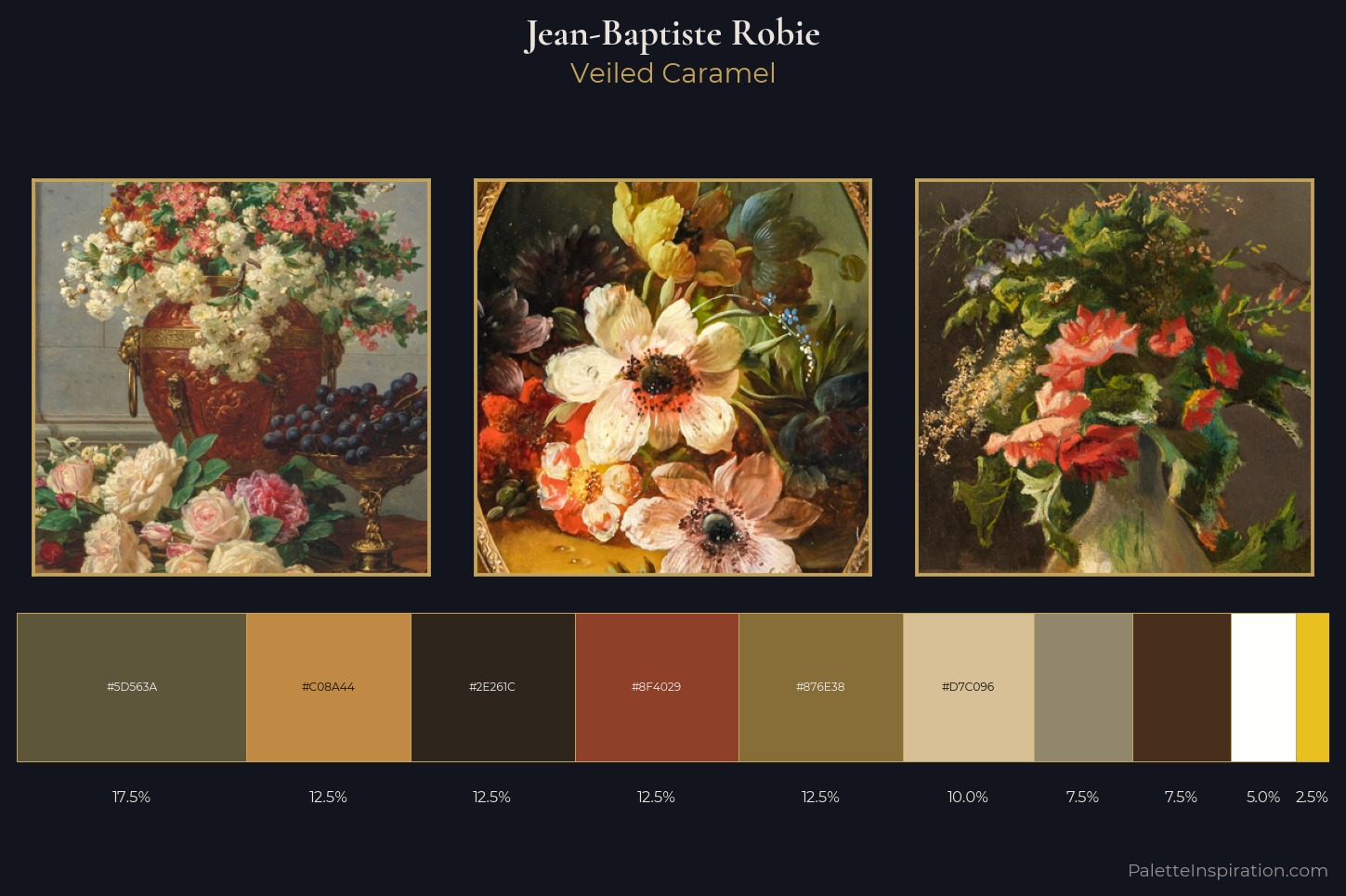 Jean-Baptiste Robie Master Palette — Veiled Caramel