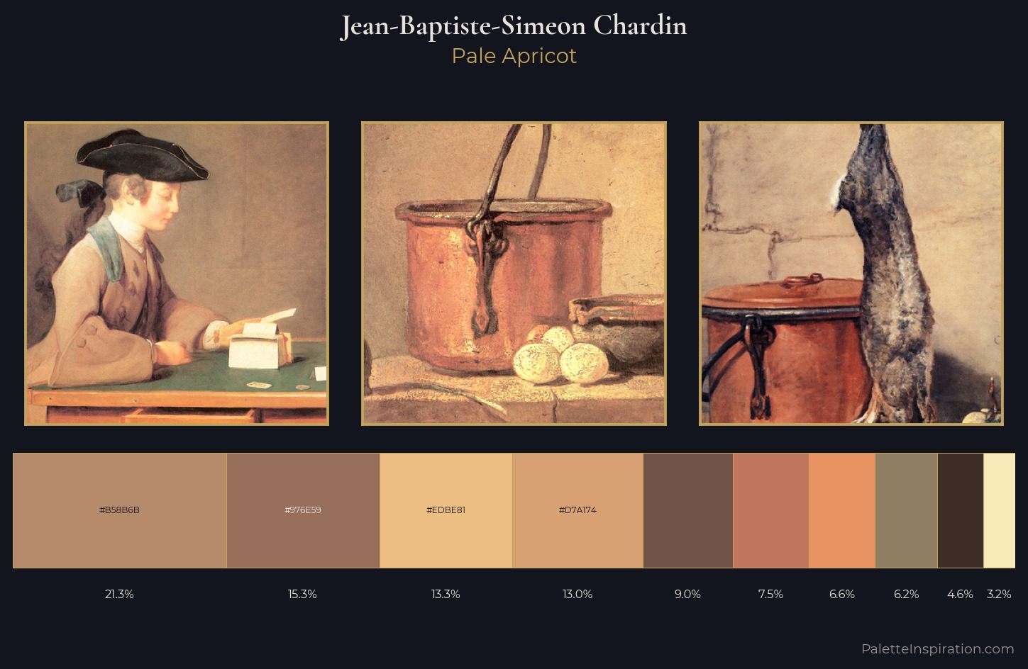 Jean-Baptiste-Simeon Chardin Palette 1 — Pale Apricot