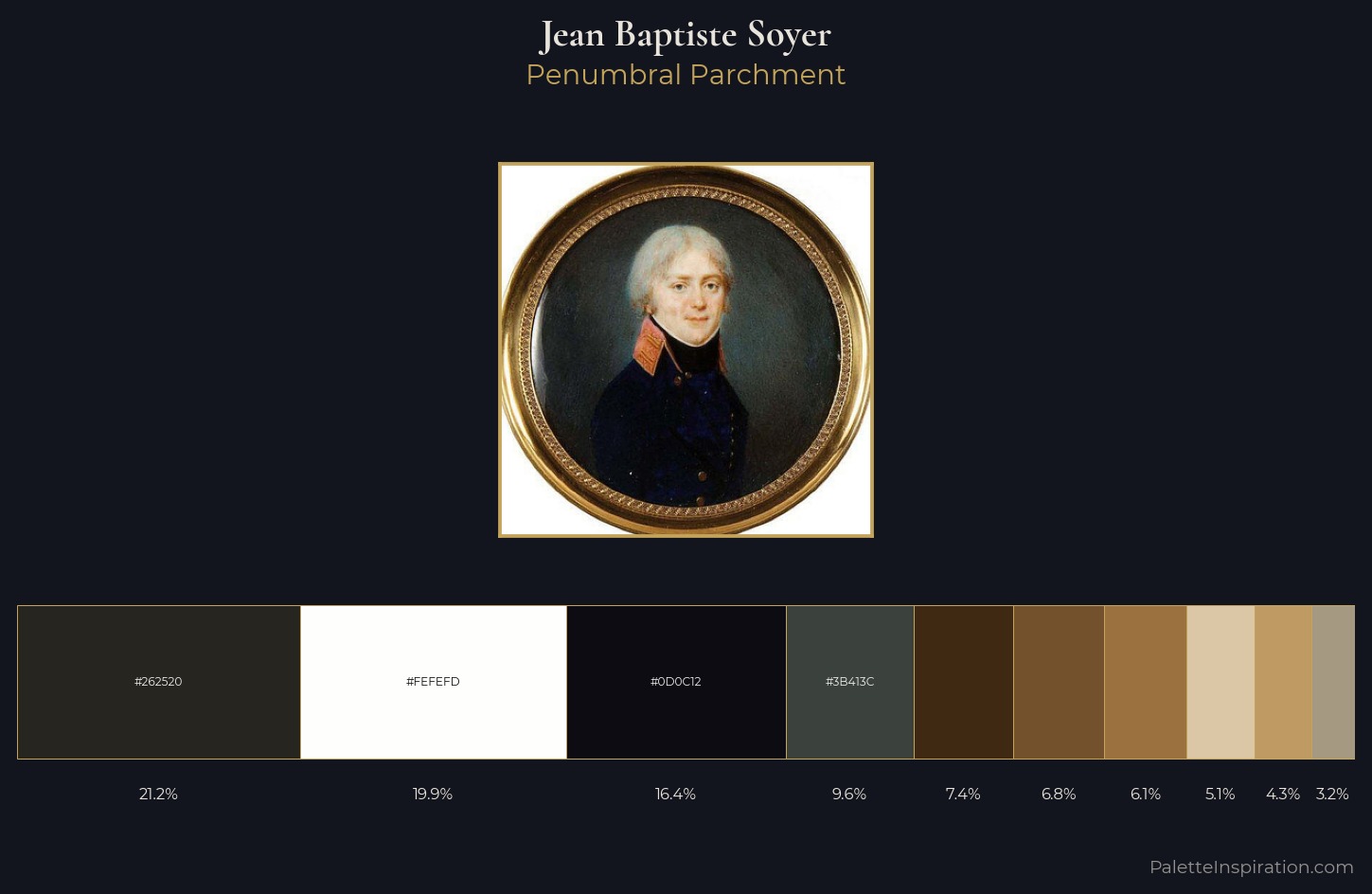 Jean Baptiste Soyer Palette 4 — Penumbral Parchment