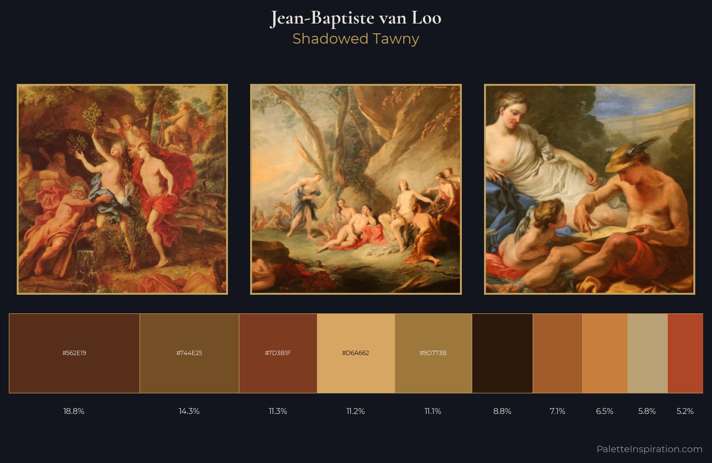 Jean-Baptiste van Loo Palette 1 — Shadowed Tawny