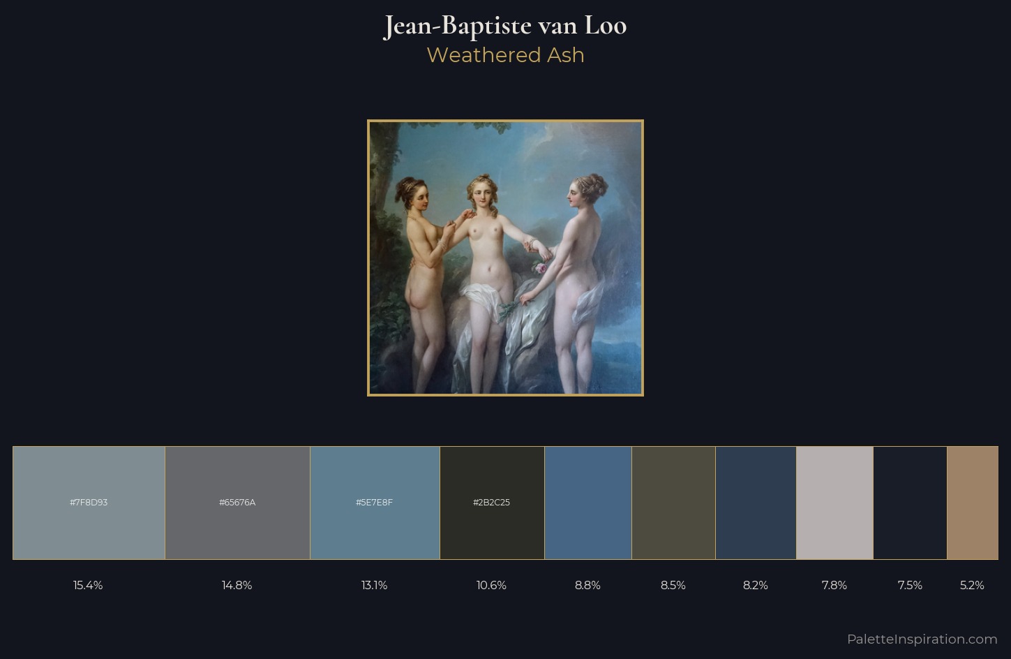 Jean-Baptiste van Loo Palette 2 — Weathered Ash