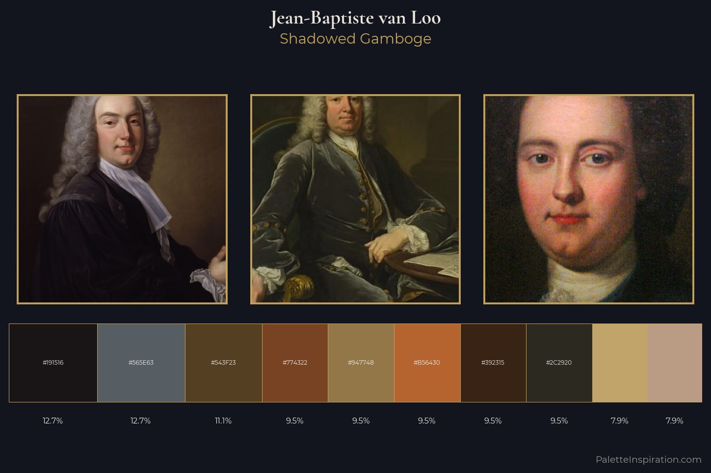 Jean-Baptiste van Loo Master Palette — Shadowed Gamboge