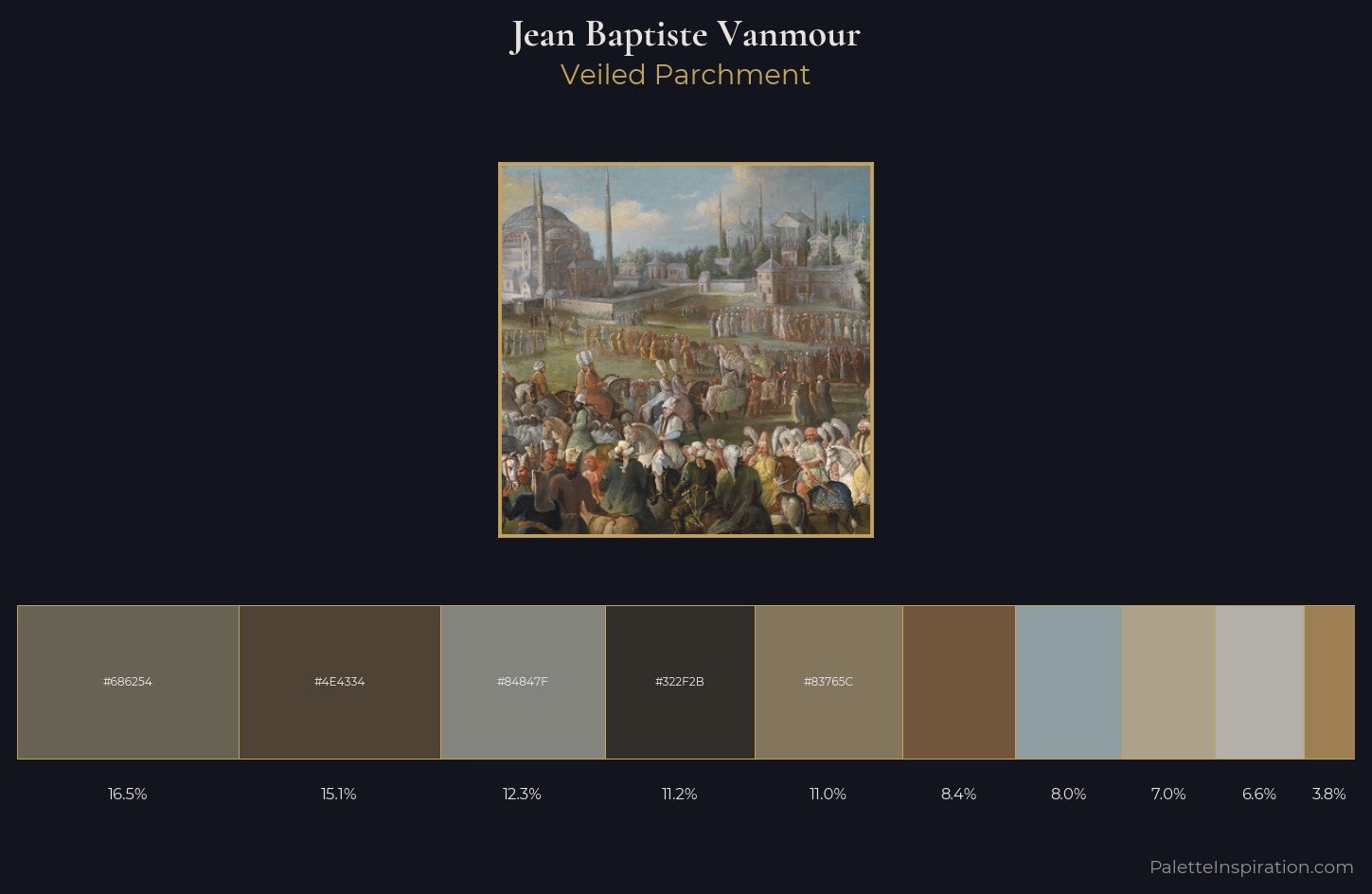 Jean Baptiste Vanmour Palette 2 — Veiled Parchment
