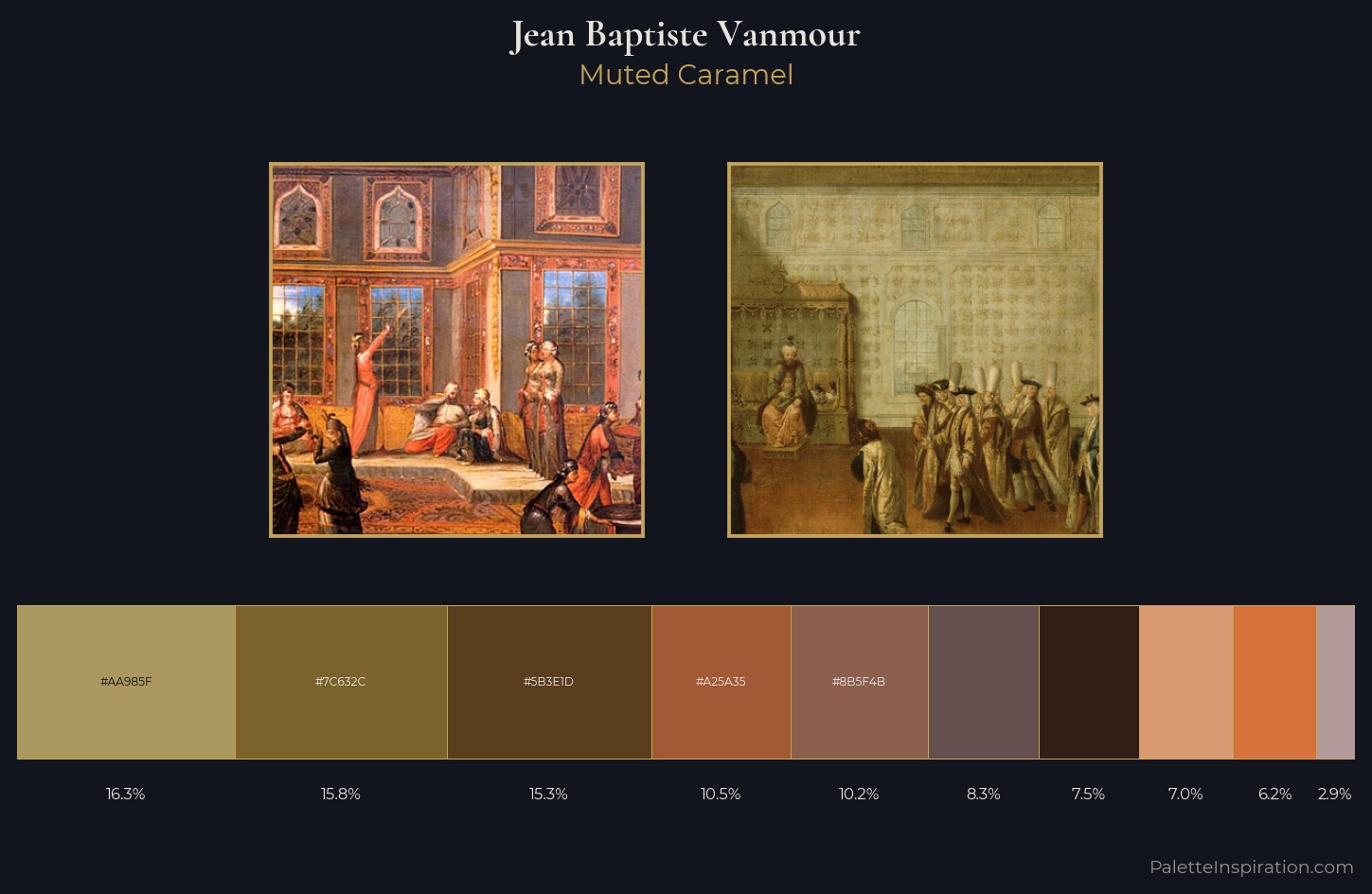 Jean Baptiste Vanmour Palette 3 — Muted Caramel