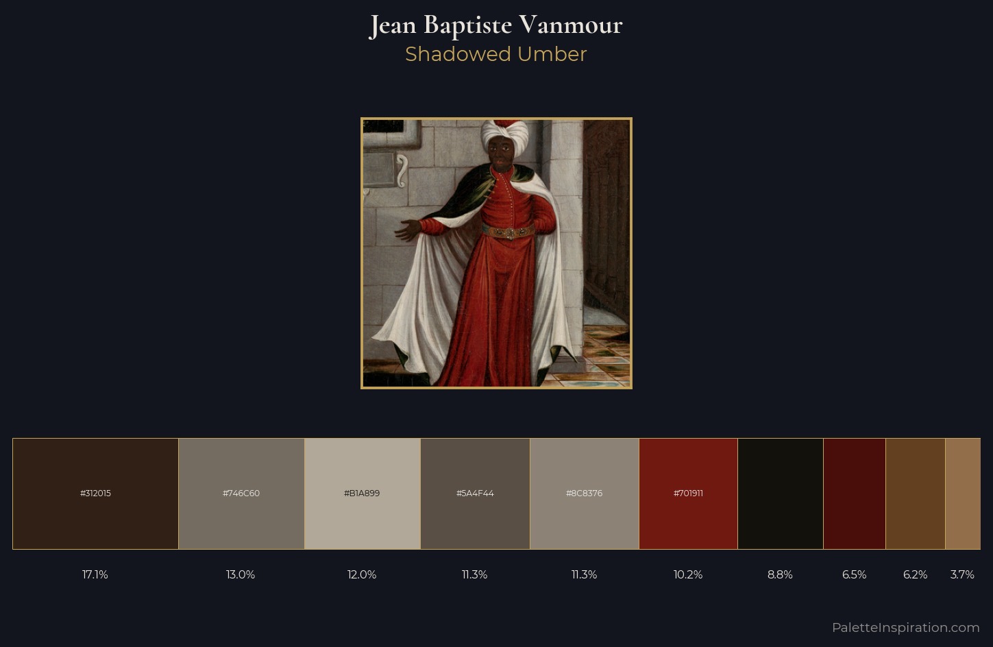 Jean Baptiste Vanmour Palette 4 — Shadowed Umber