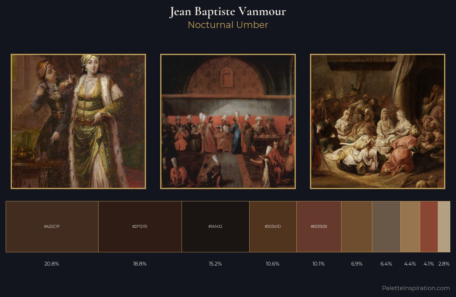 Jean Baptiste Vanmour Palette 6 — Nocturnal Umber