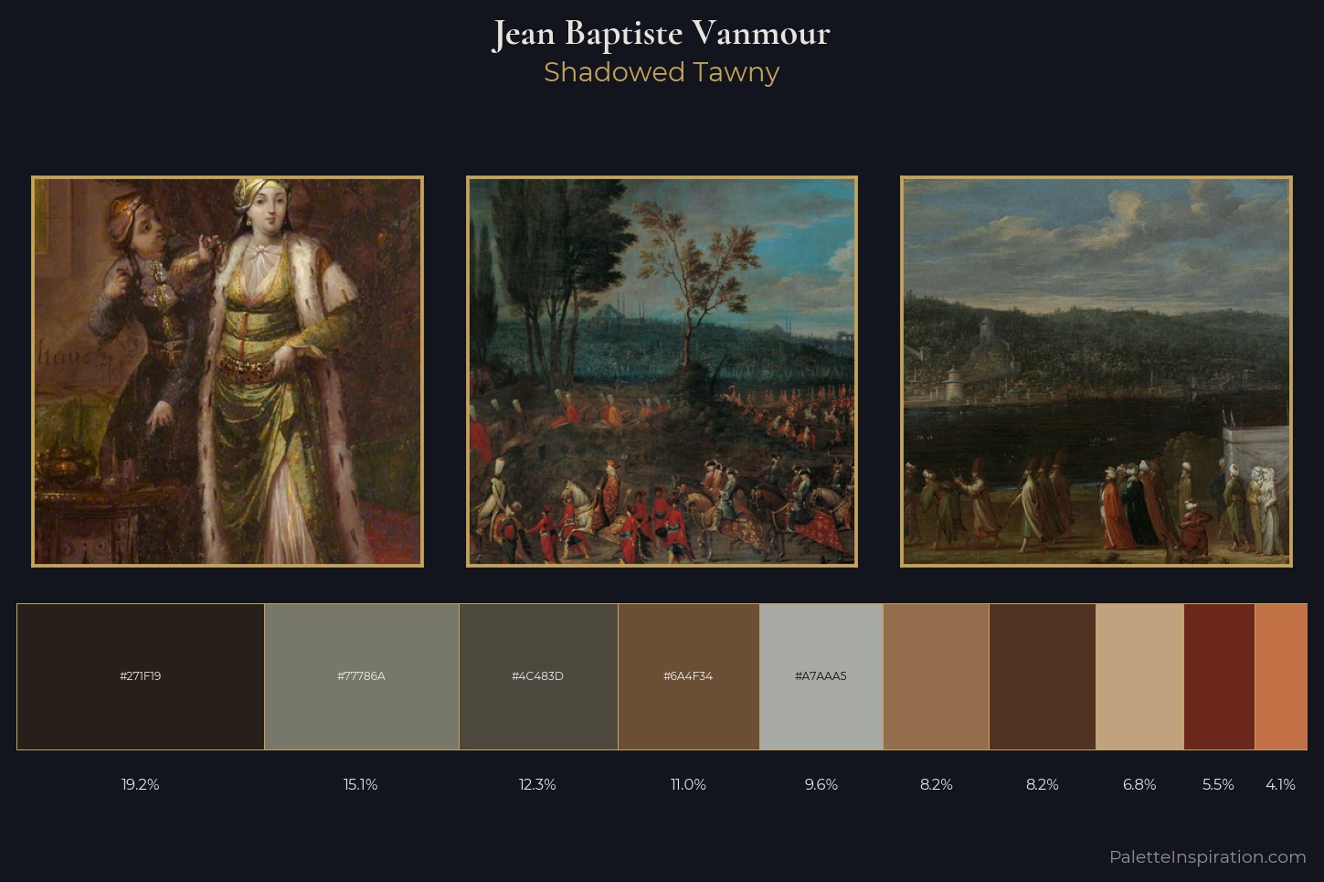 Jean Baptiste Vanmour Master Palette