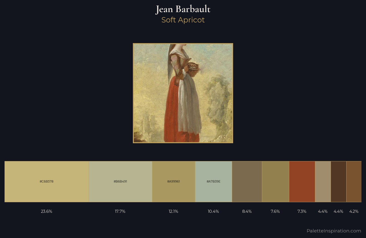 Jean Barbault Palette 1 — Soft Apricot
