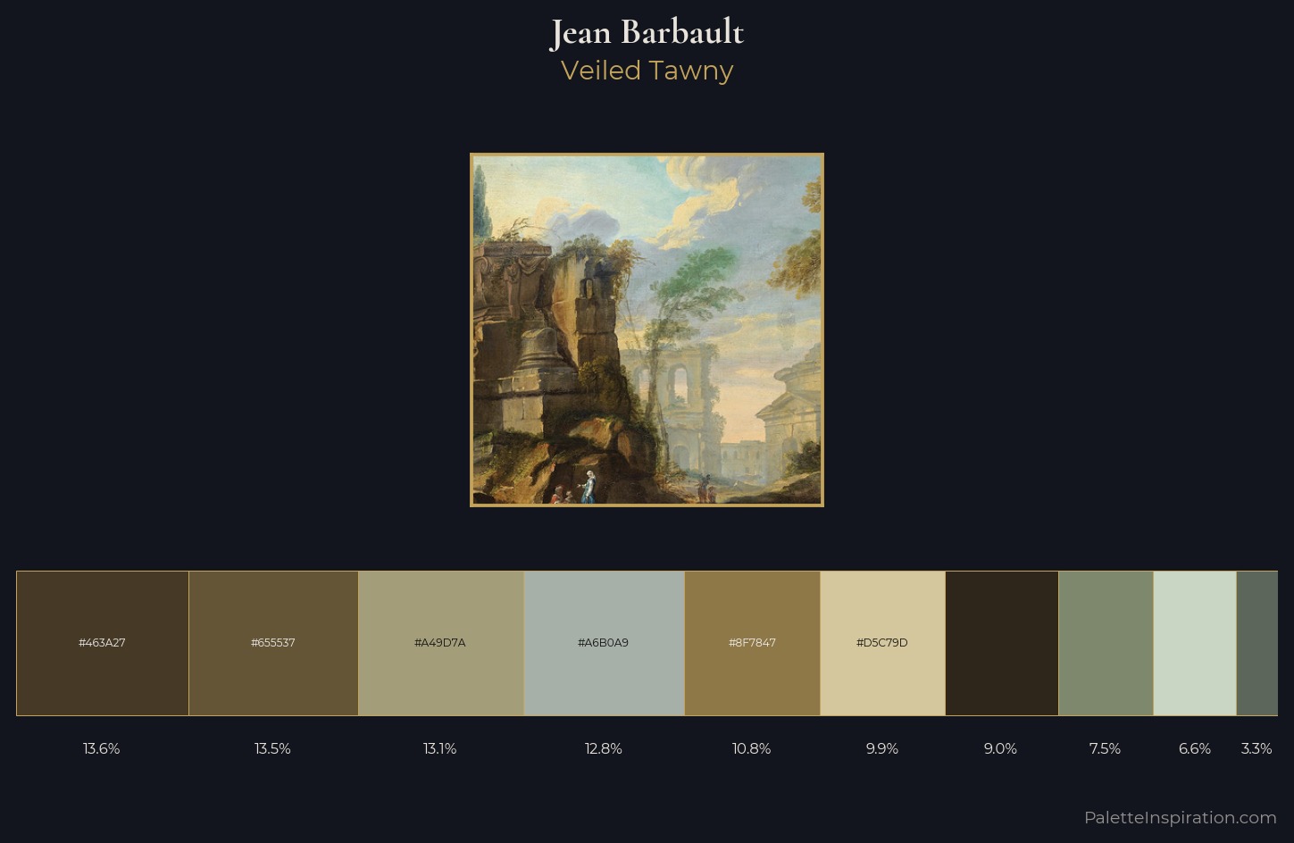 Jean Barbault Palette 2 — Veiled Tawny