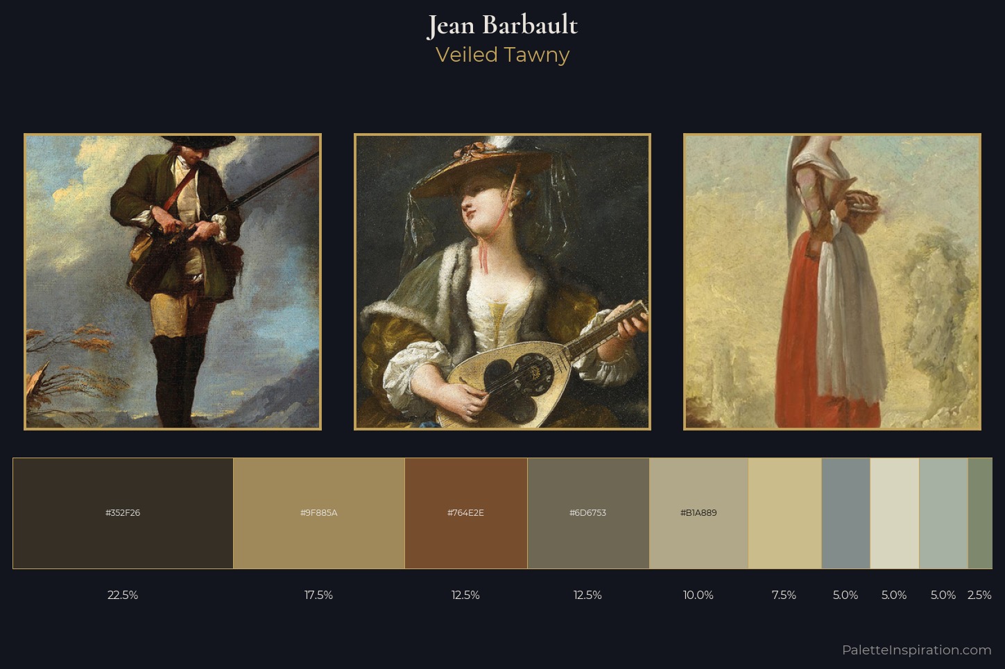 Jean Barbault Master Palette