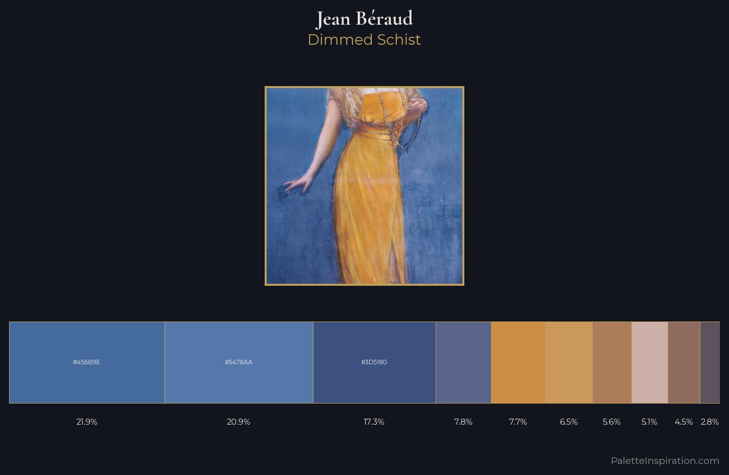 Jean Béraud Palette 4 — Dimmed Schist