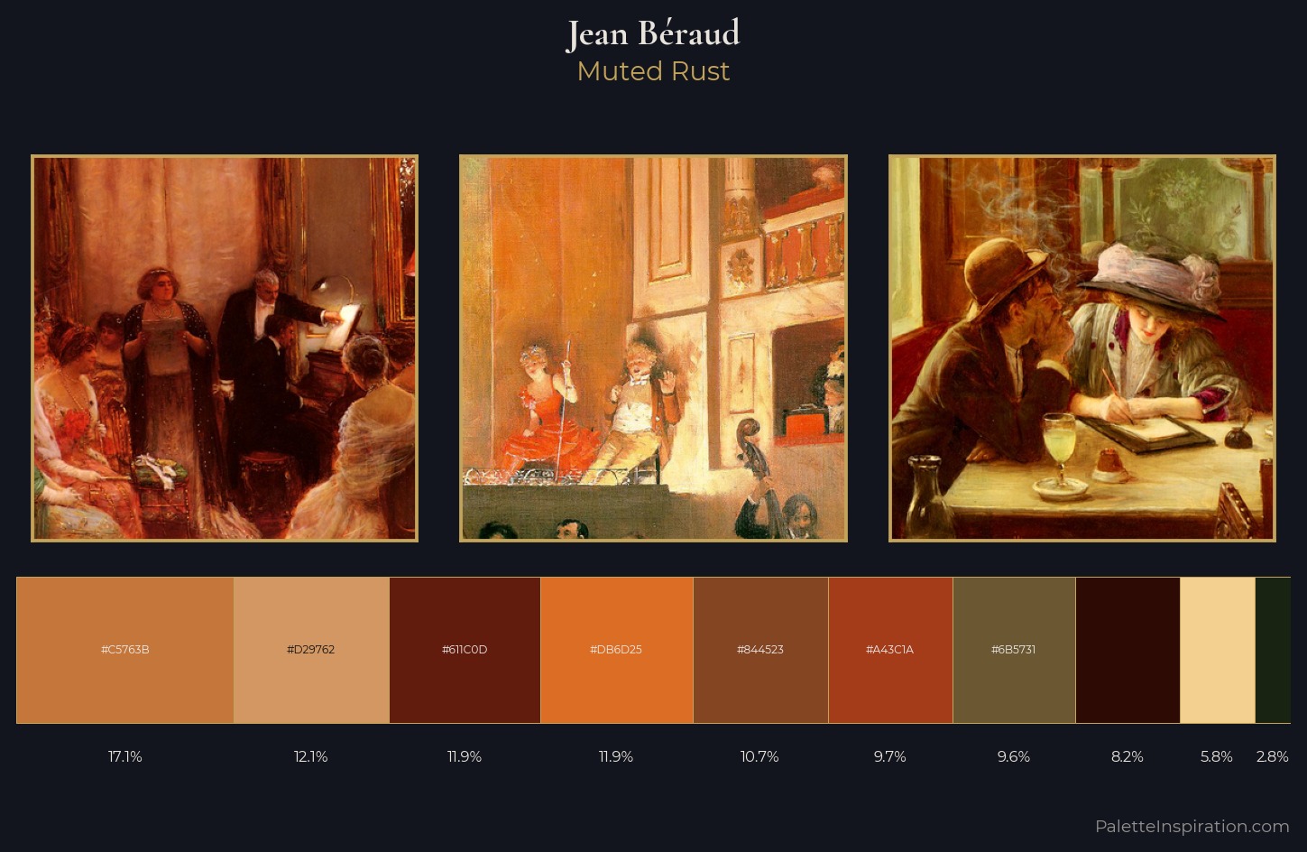 Jean Béraud Palette 5 — Muted Rust