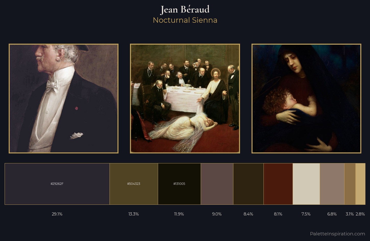 Jean Béraud Palette 6 — Nocturnal Sienna