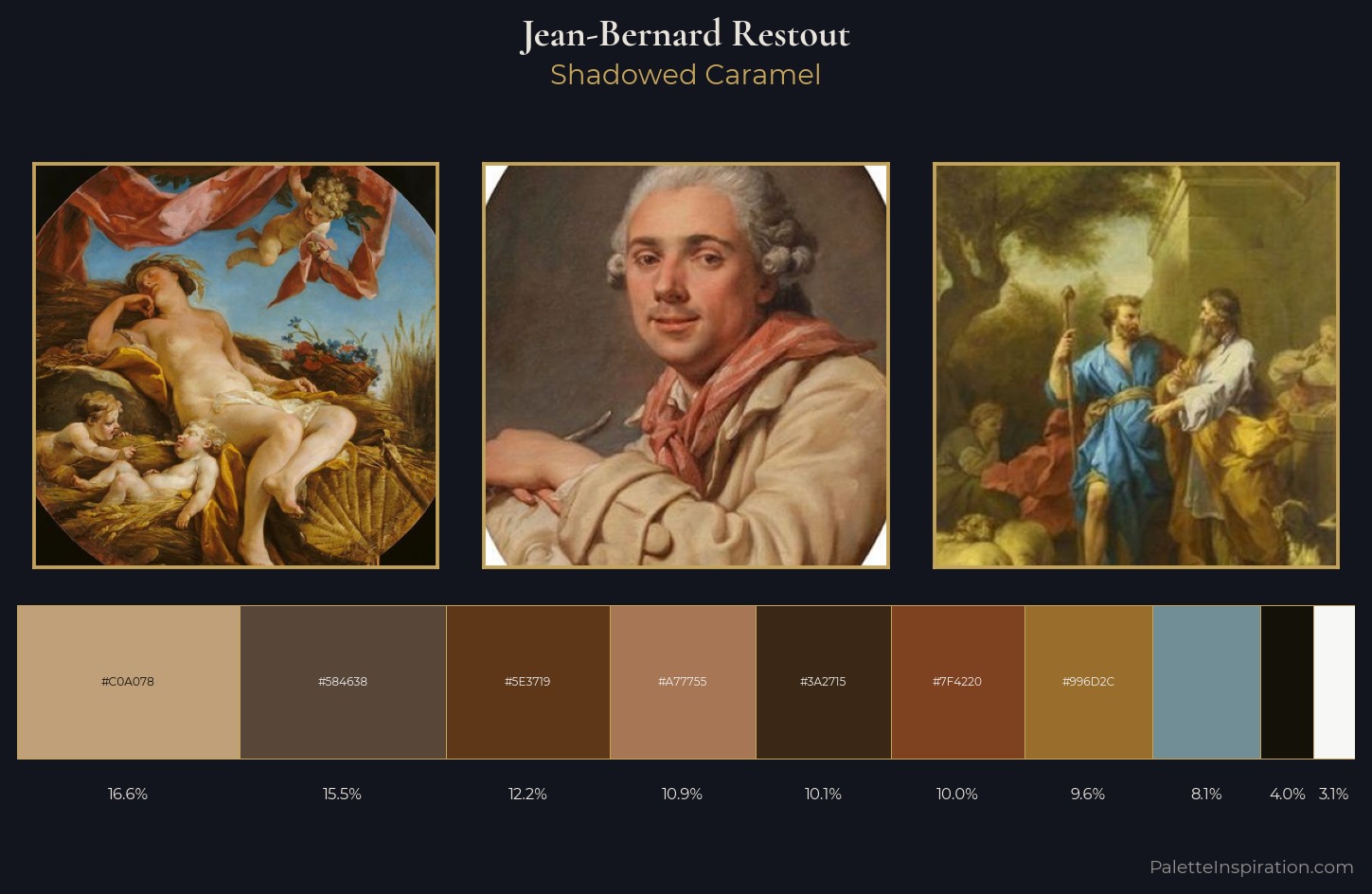 Jean-Bernard Restout Palette 2 — Shadowed Caramel