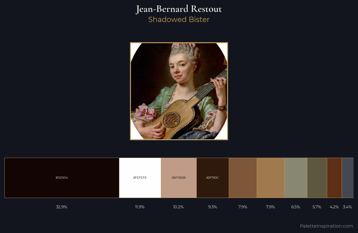Jean-Bernard Restout Palette 4 — Shadowed Bister