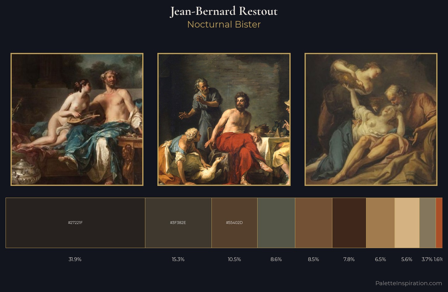 Jean-Bernard Restout Palette 5 — Nocturnal Bister