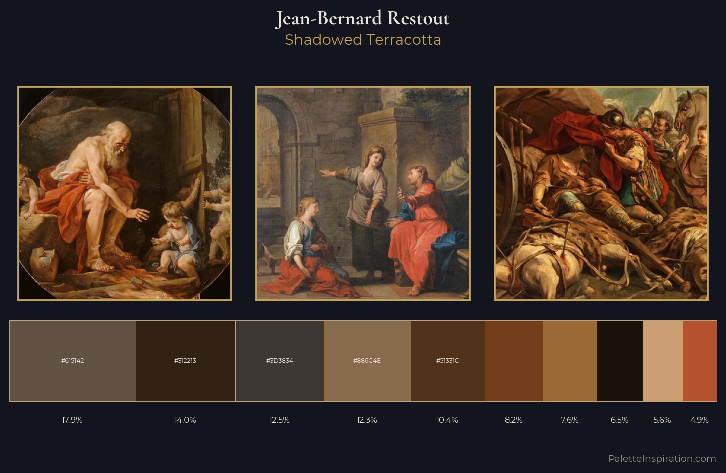 Jean-Bernard Restout Palette 6 — Shadowed Terracotta