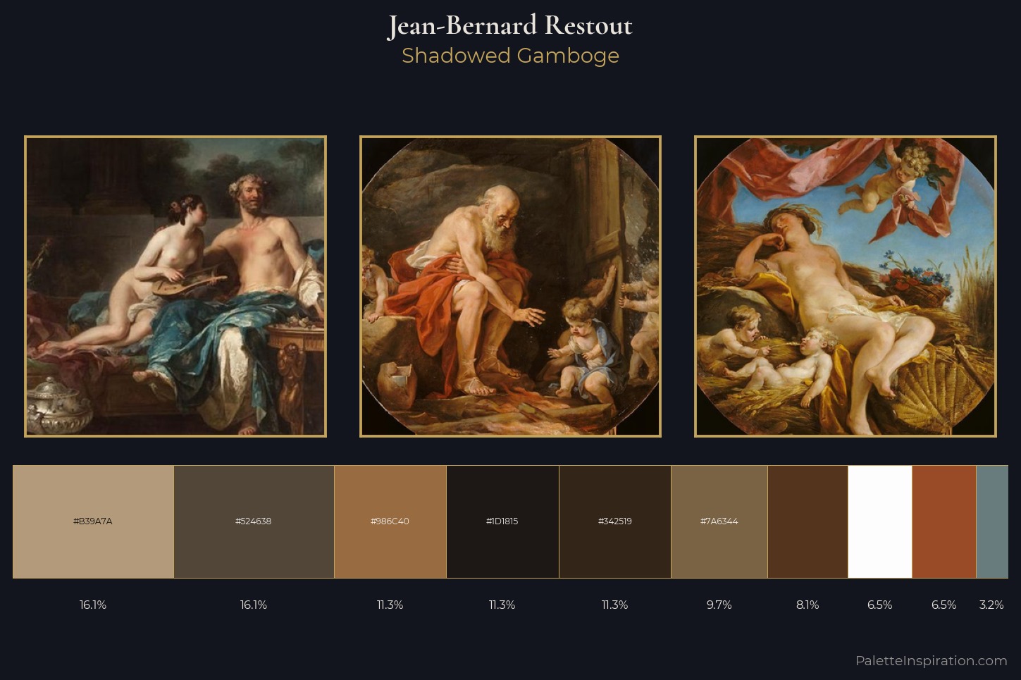 Jean-Bernard Restout Master Palette — Shadowed Gamboge