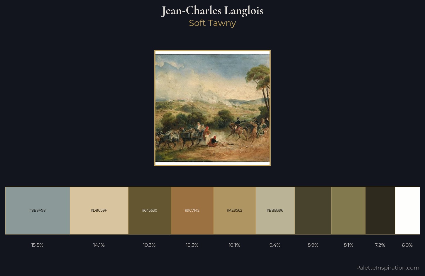 Jean-Charles Langlois Palette 1 — Soft Tawny