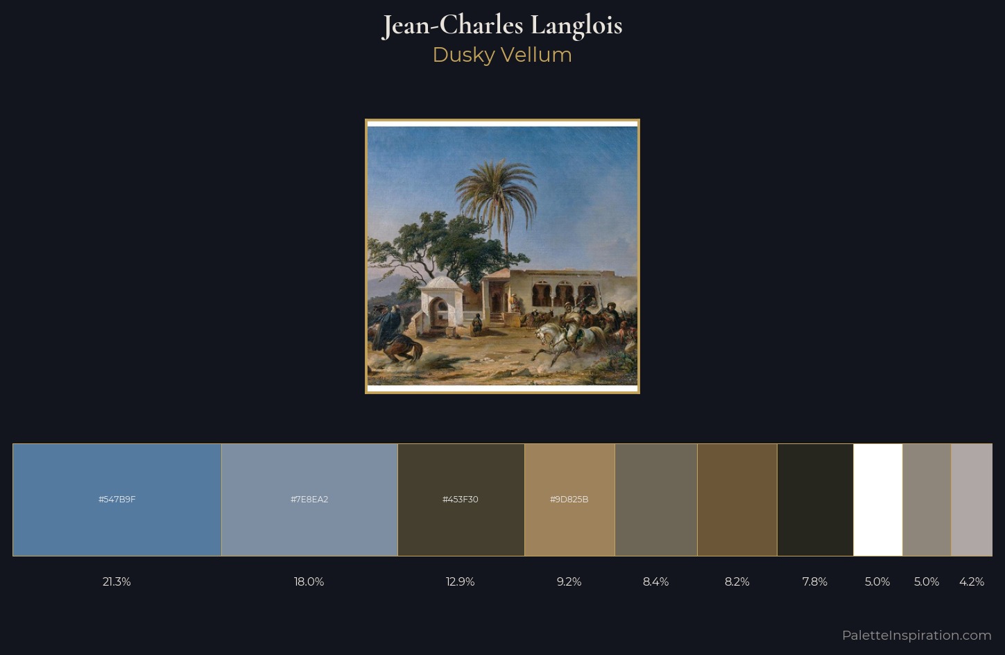 Jean-Charles Langlois Palette 2 — Dusky Vellum