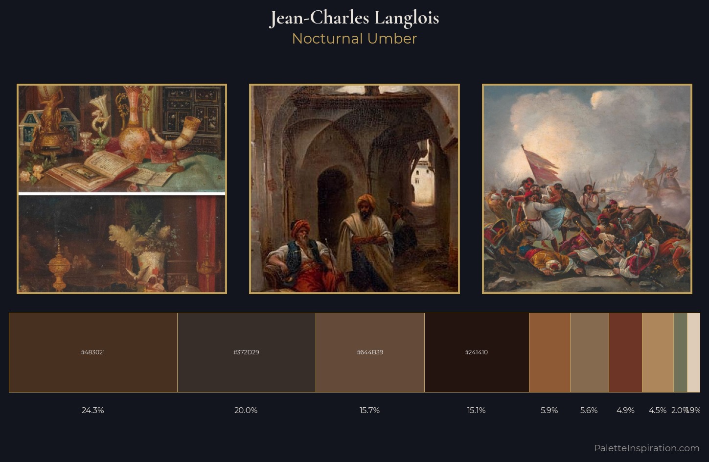 Jean-Charles Langlois Palette 4 — Nocturnal Umber