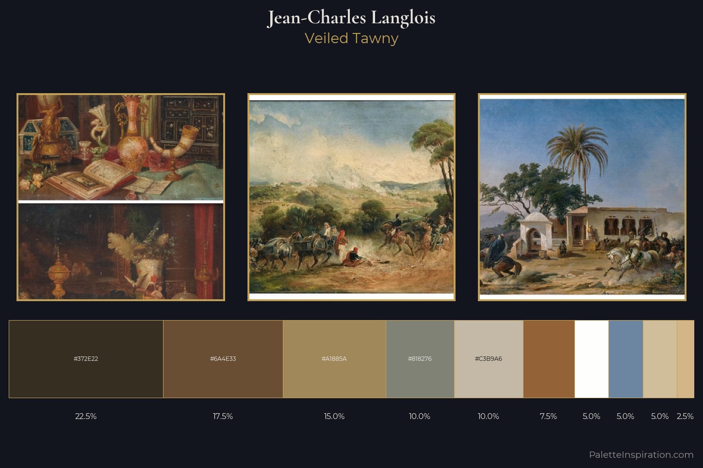 Jean-Charles Langlois Master Palette