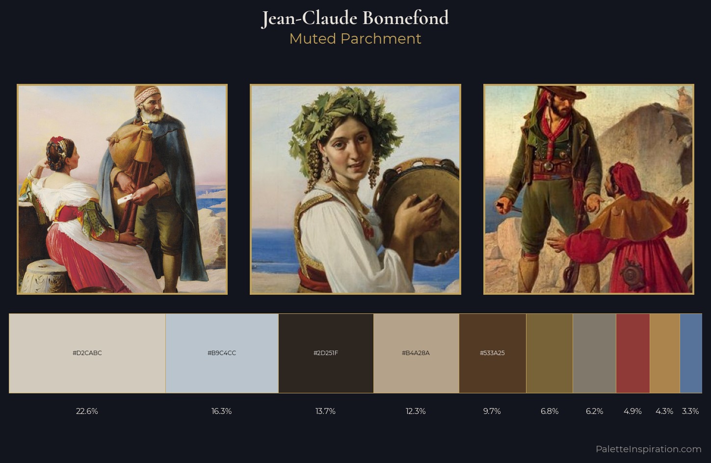 Jean-Claude Bonnefond Palette 1 — Muted Parchment