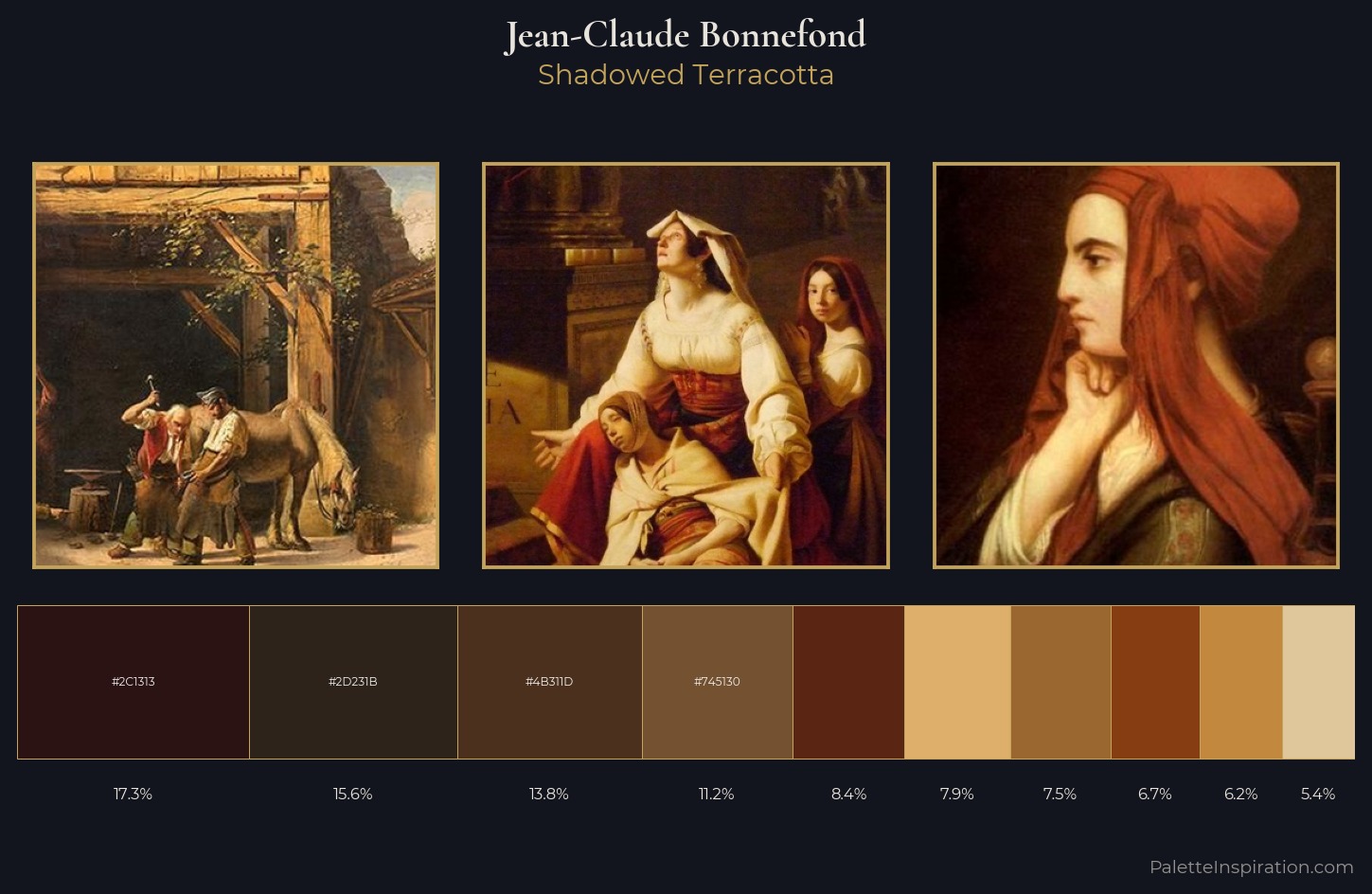 Jean-Claude Bonnefond Palette 3 — Shadowed Terracotta