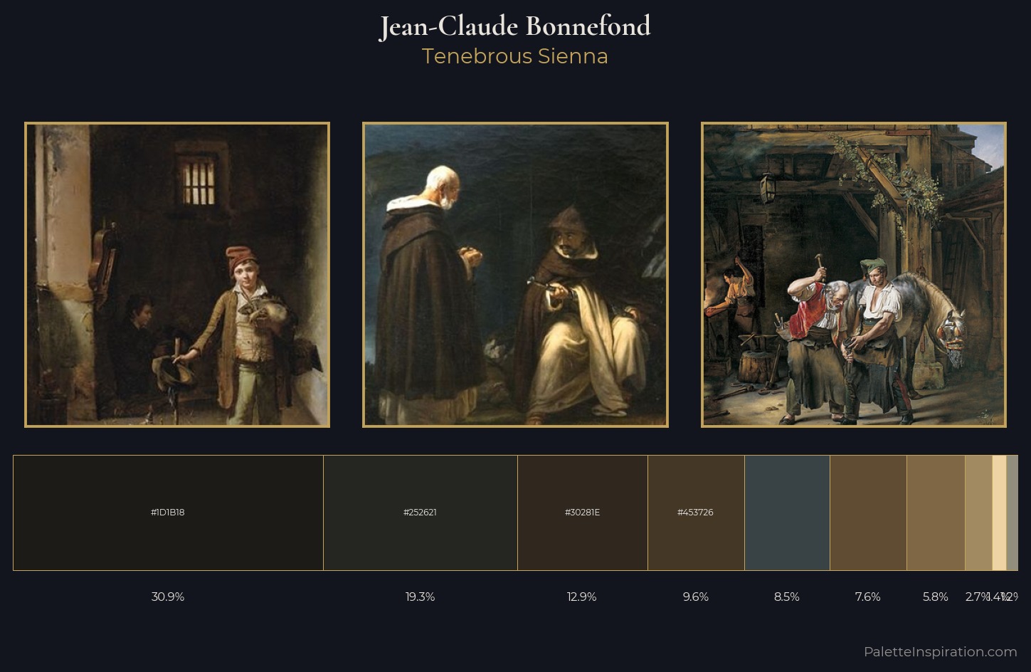 Jean-Claude Bonnefond Palette 4 — Tenebrous Sienna
