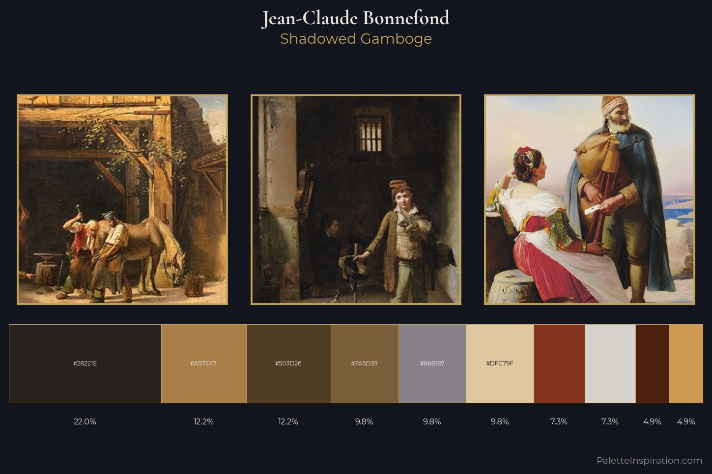 Jean-Claude Bonnefond Master Palette
