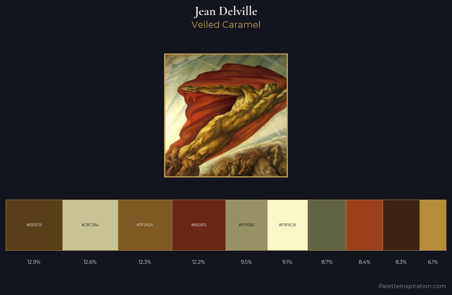 Jean Delville Palette 2 — Veiled Caramel