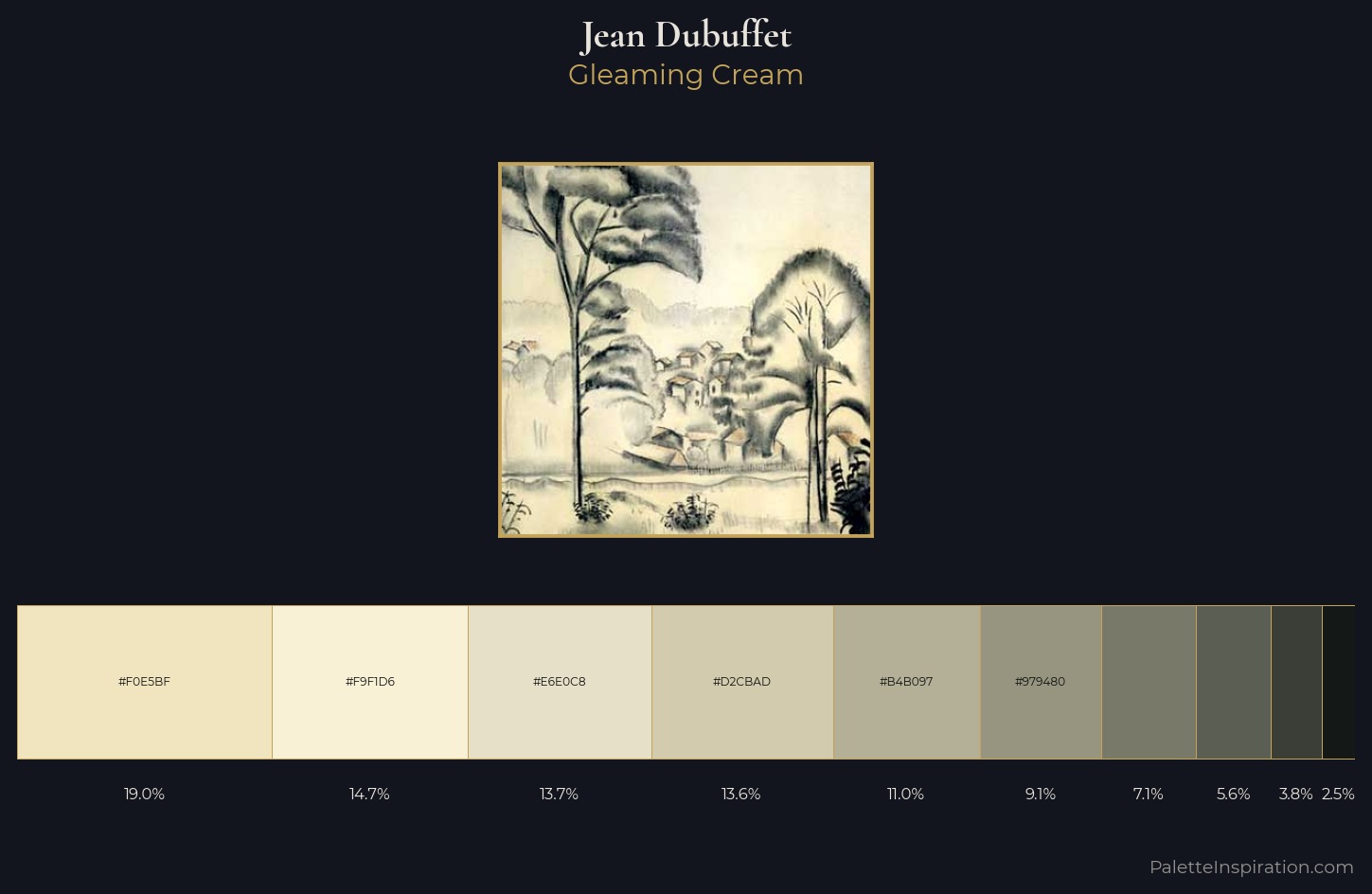 Jean Dubuffet Palette 1 — Gleaming Cream