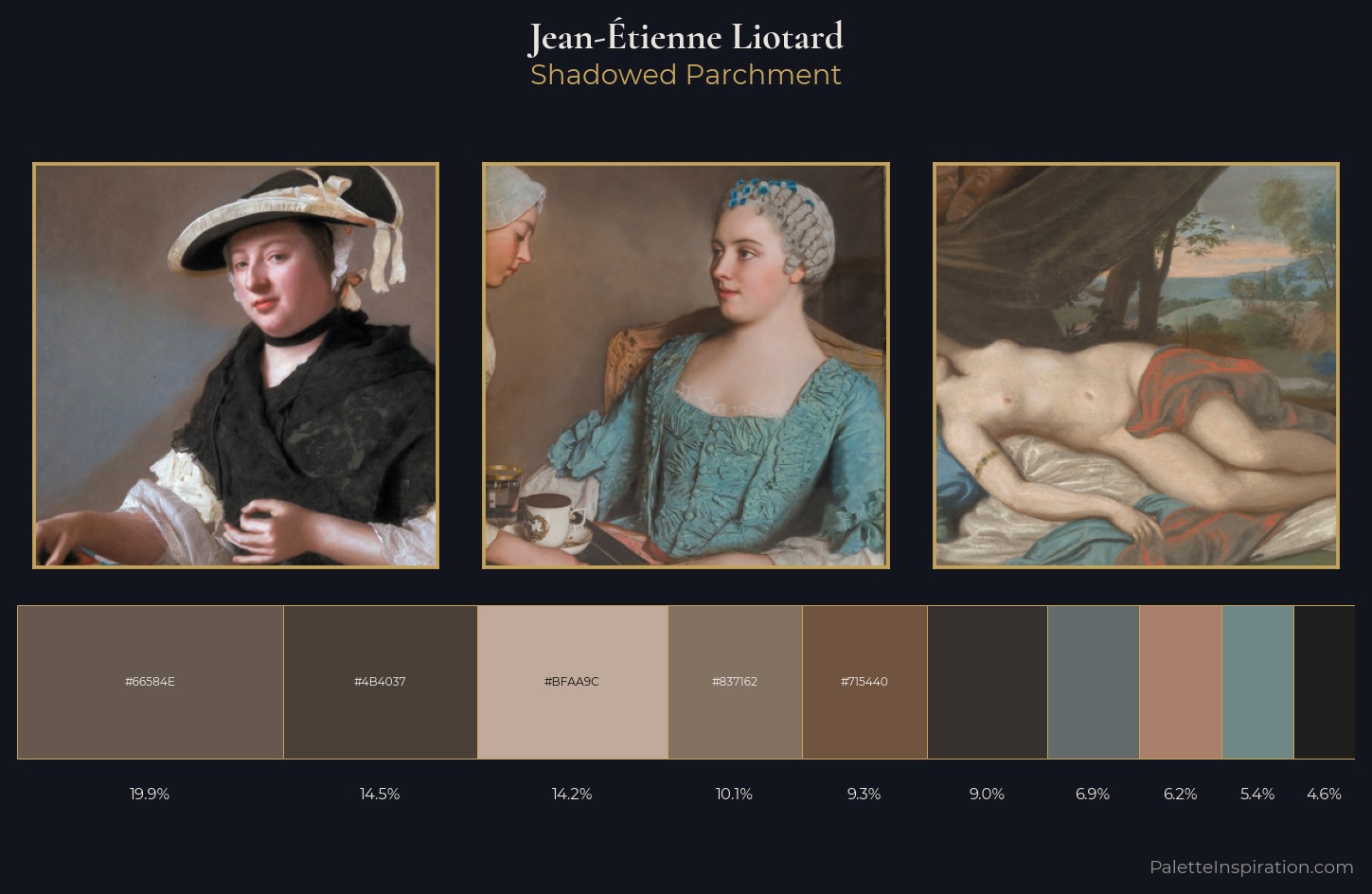 Jean-Étienne Liotard Palette 9 — Shadowed Parchment