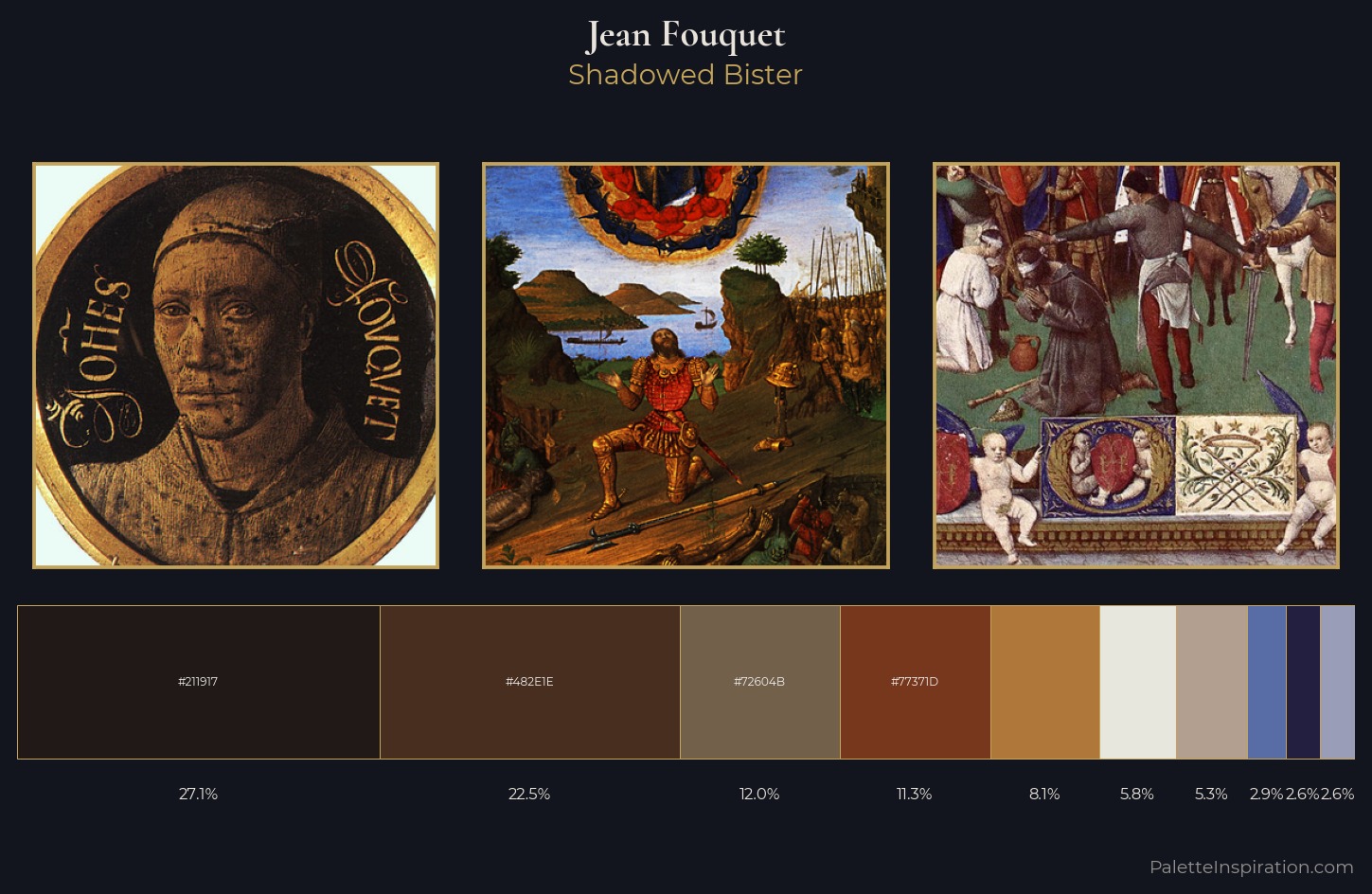 Jean Fouquet Palette 6 — Shadowed Bister