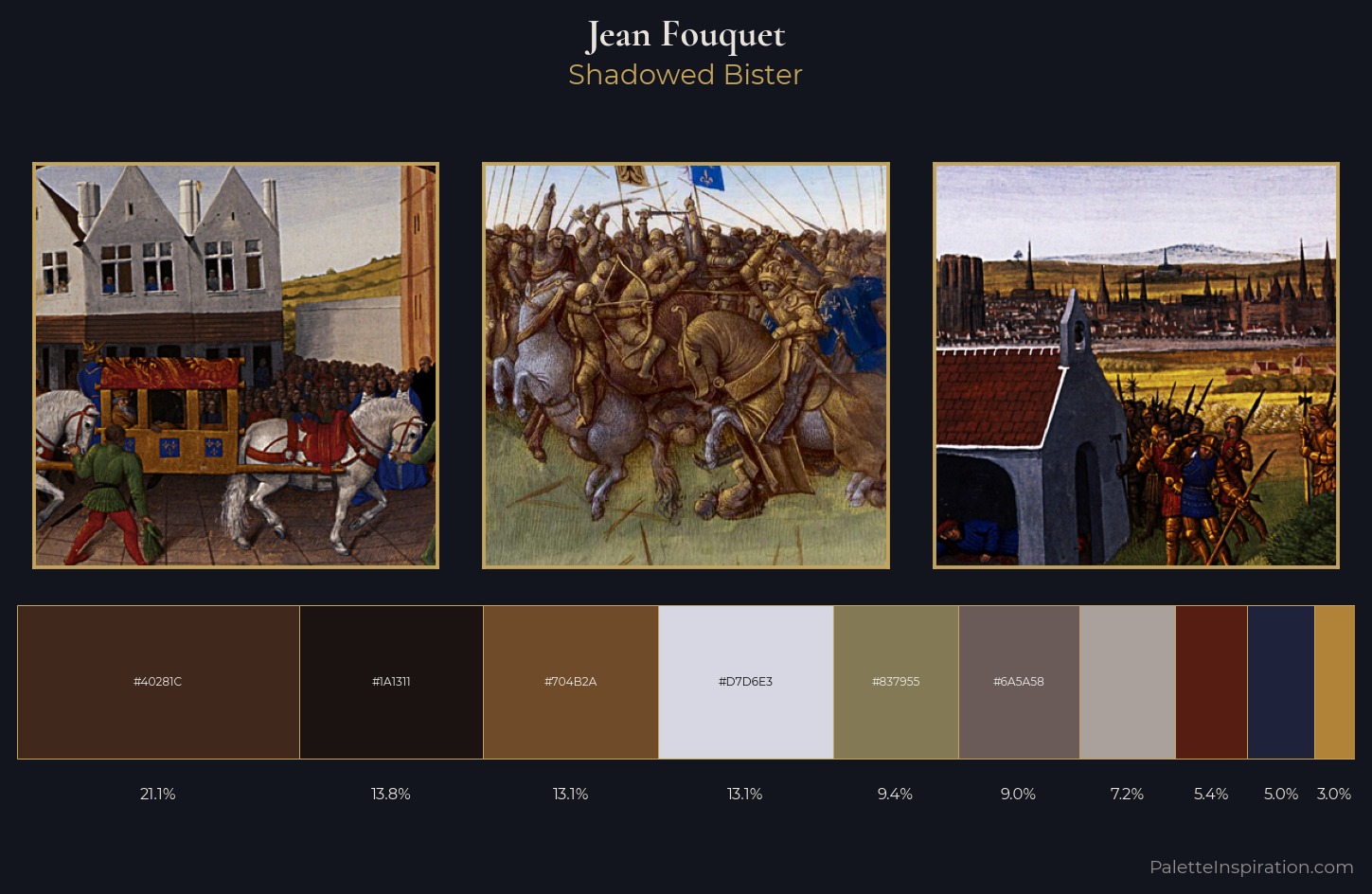 Jean Fouquet Palette 9 — Shadowed Bister